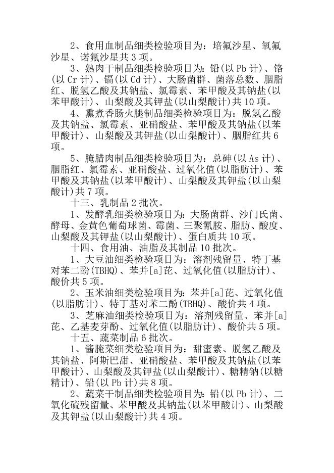 襄垣县市场监督管理局2022年食品安全监督抽检信息公告（第五期）.docx