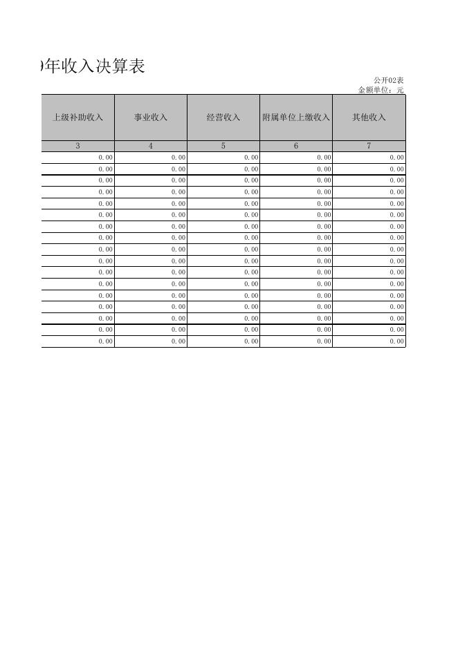 中共孝义市委办公室2019年部门决算公开表.xls