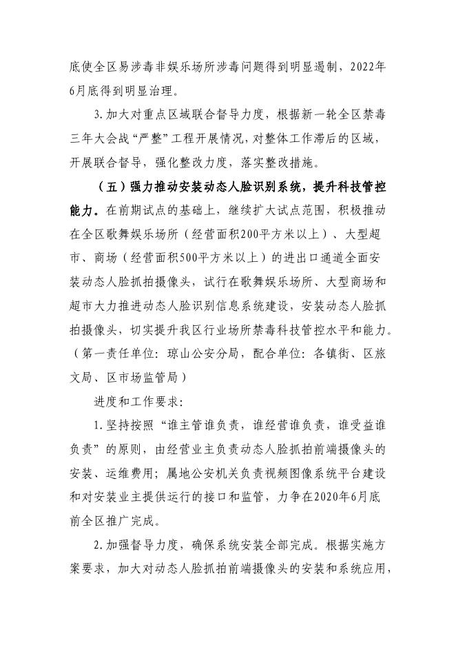 琼山公安分局关于印发海口市琼山区禁毒三年大会战（2020-2022年）“严整”工程实施方案的通知.pdf
