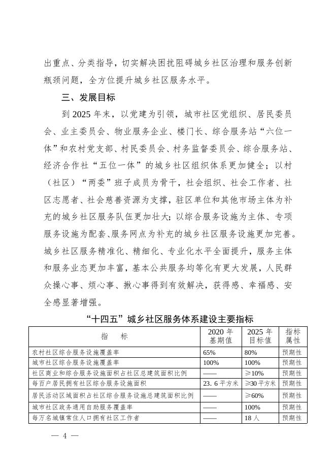 28衡水市城乡社区服务体系建设“十四五”规划.doc