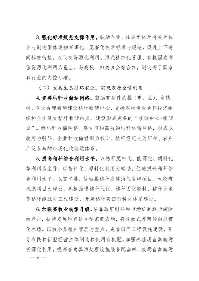 衡水市“十四五”时期“无废城市”建设实施方案.doc