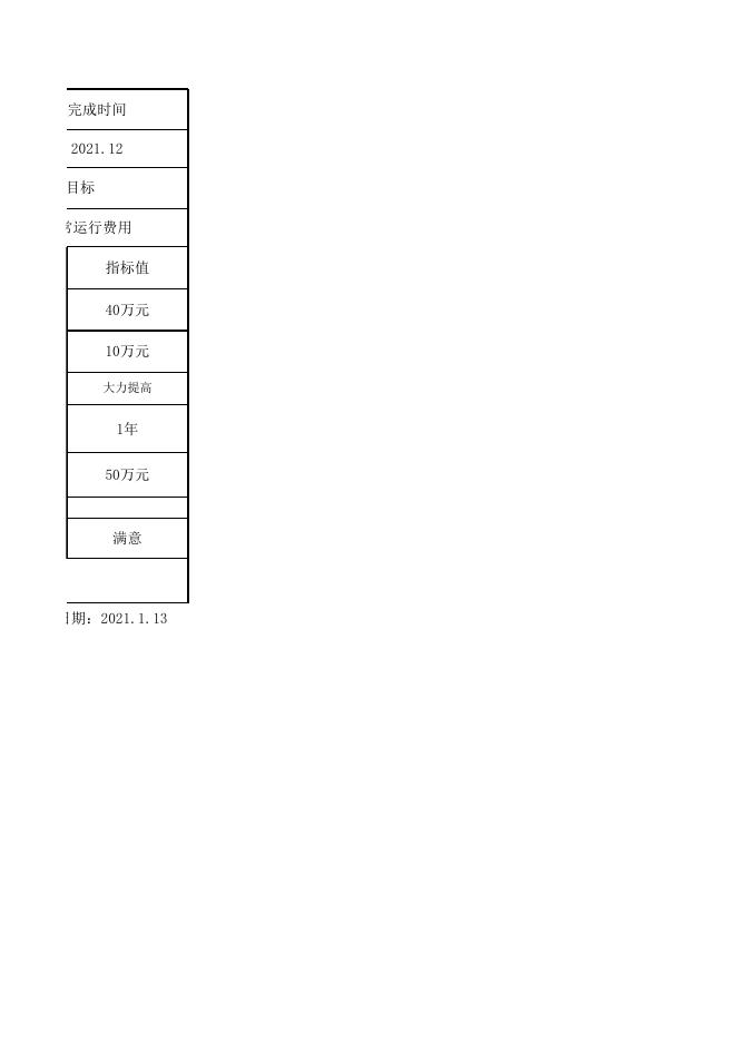 永济经济技术开发区管委会招商引资申报表.xlsx