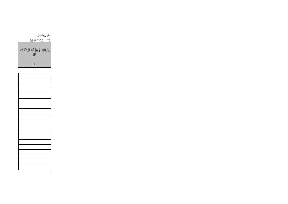 孝义市梧桐中心卫生院2020年部门决算公开表.xls
