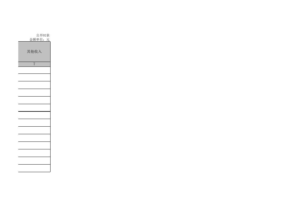 孝义市河底九年制学校2020年部门决算公开表.xls