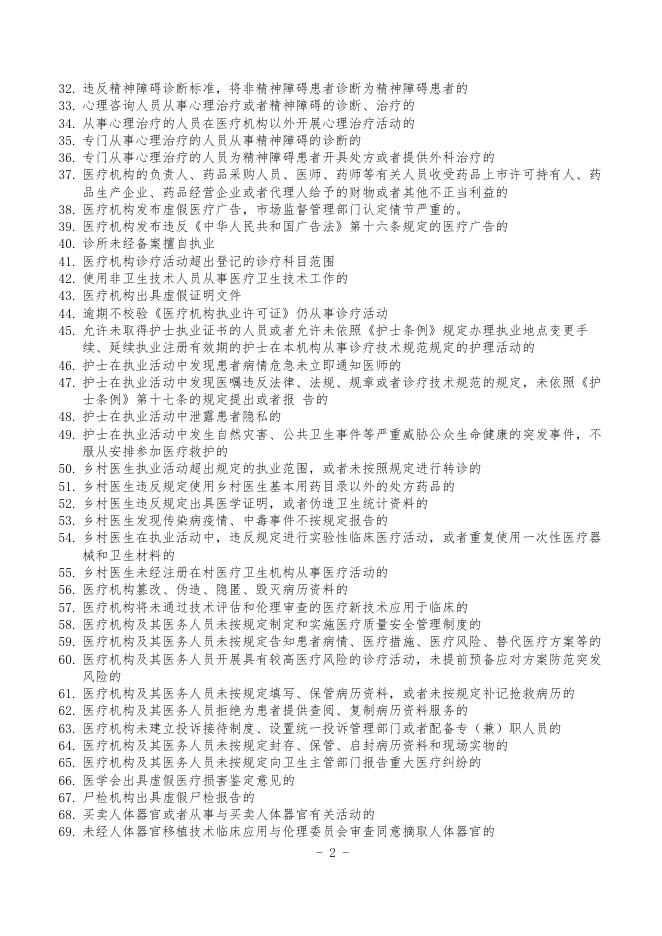 卫生健康行政处罚裁量基准（2023版）.pdf