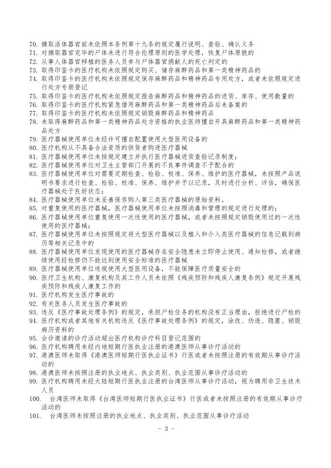卫生健康行政处罚裁量基准（2023版）.pdf
