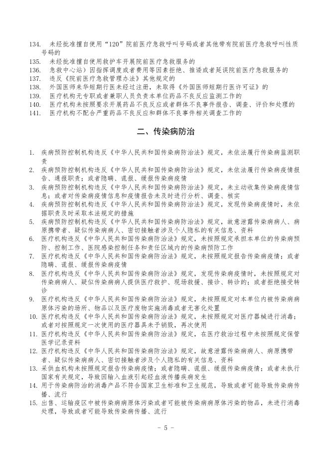 卫生健康行政处罚裁量基准（2023版）.pdf