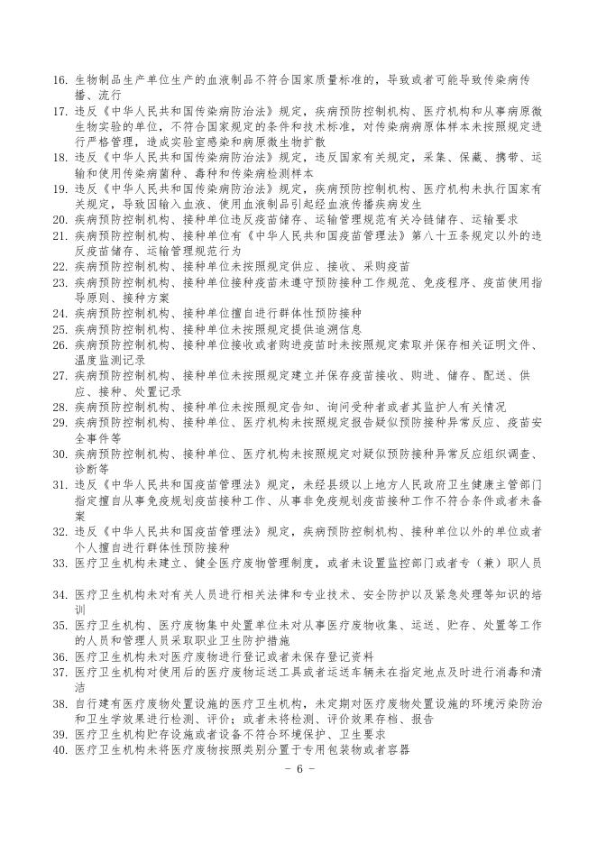 卫生健康行政处罚裁量基准（2023版）.pdf