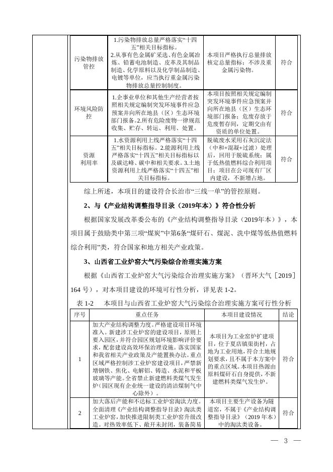 砖厂报告表.pdf