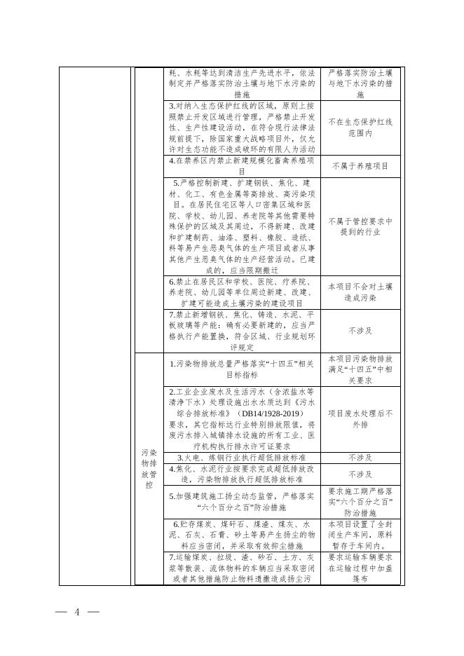 山西宏欣源面业有限公司面筋生产项目（1）.docx