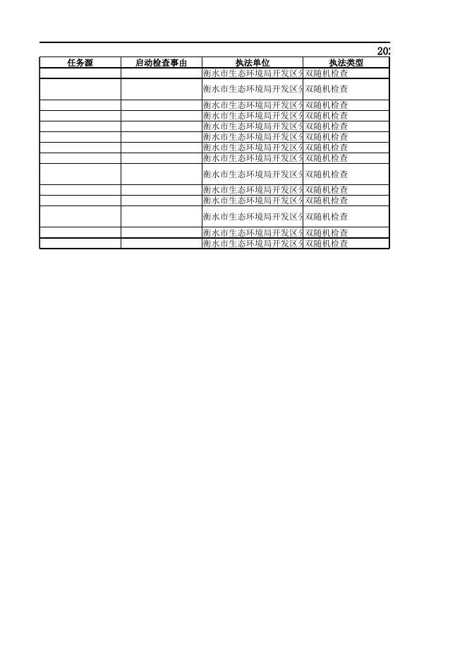 2022年06月01日至2022年06月30日企业检查记录明细.xlsx