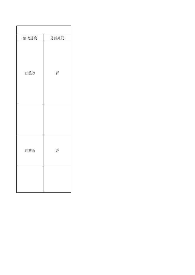 衡水市生态环境局滨湖新区分局双随机结果汇总(2022年第2季度6月份).xlsx