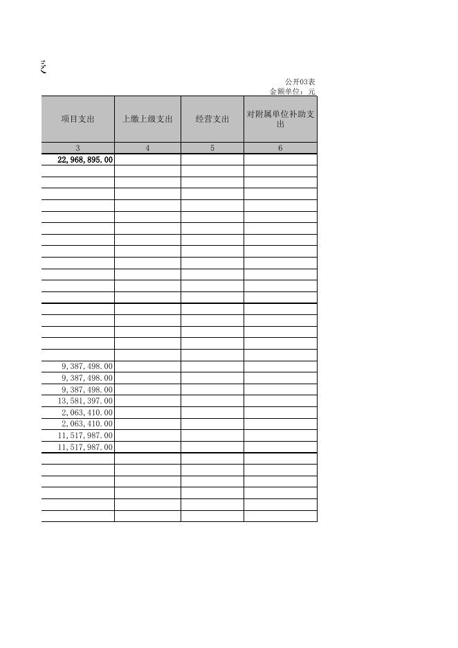 崇文街道办事处2021年部门决算公开表．XLS.xls