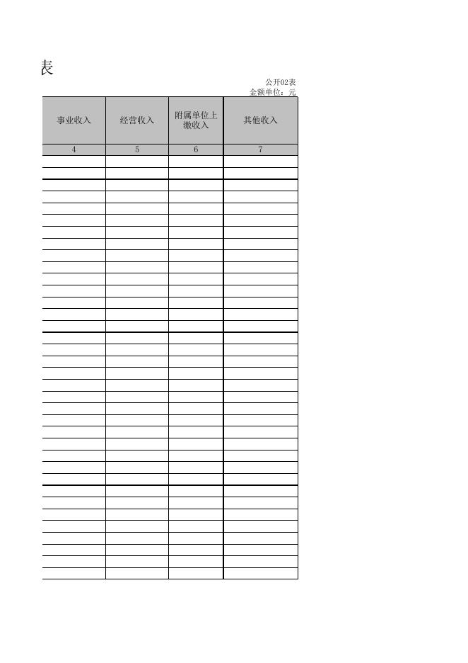 孝义市高阳镇人民政府2021年度部门决算公开表.XLS.xls