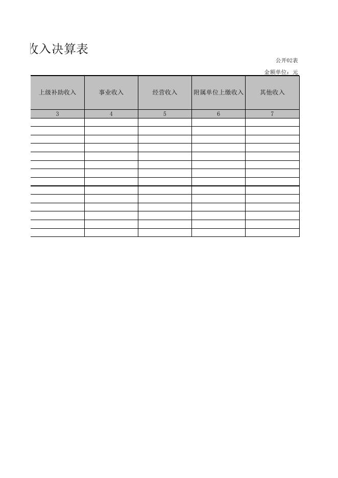 孝义市国营林场2021年部门决算公开表．XLS.xls
