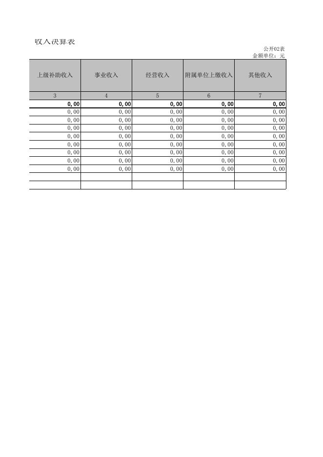 襄垣县人民政府办公室2020年度部门决算公开表.XLS.xls