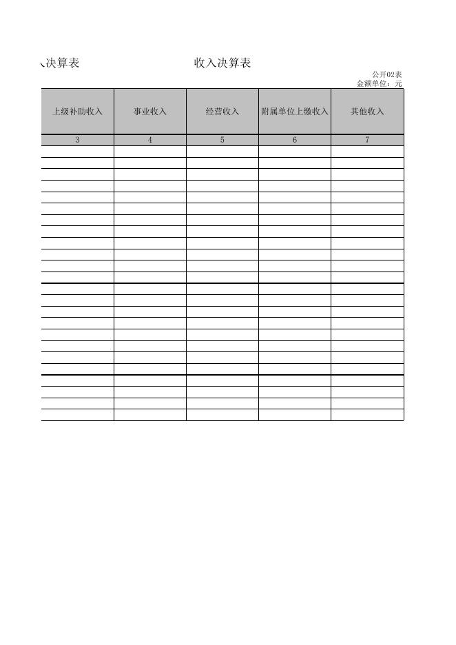 孝义市住房和城乡建设局（本级）2021年部门决算信息公开表．xls.xls
