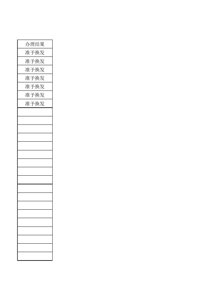 2023年第十批到期换发导游证花名.xlsx
