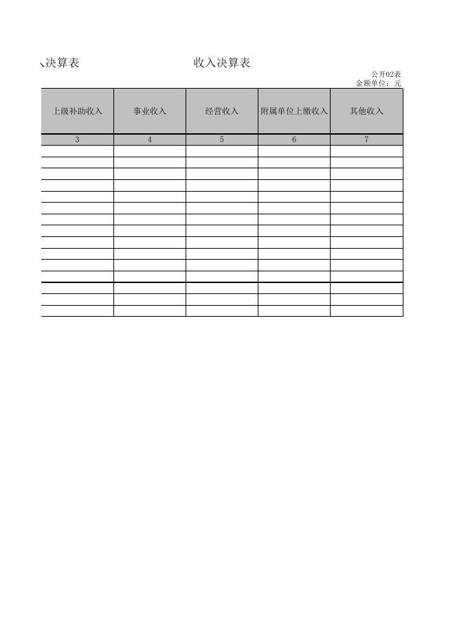孝义市城镇集体工业联合社2021年部门决算公开表．XLS.xls