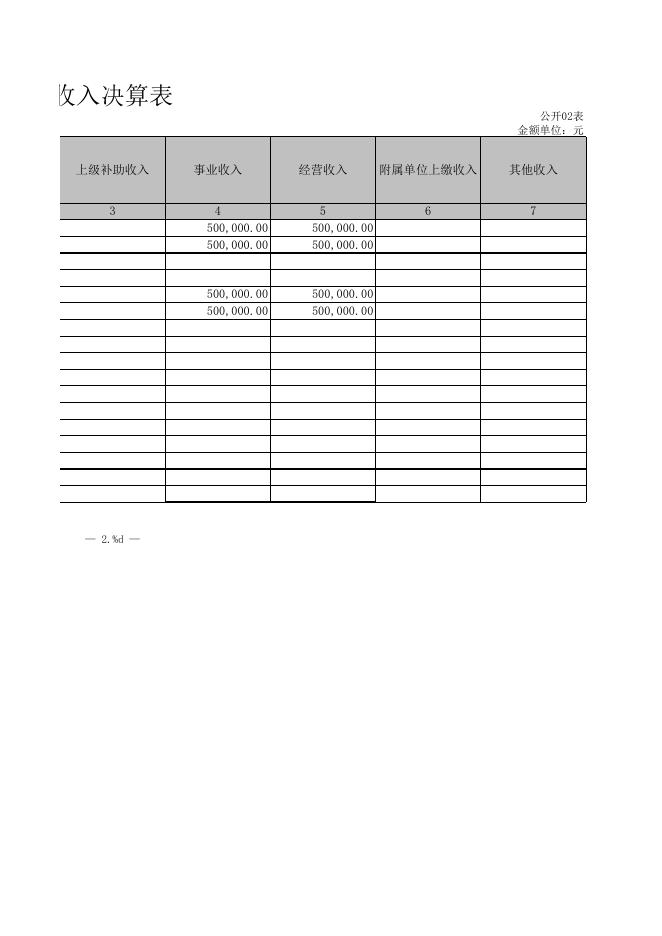 孝义市职业教育中心2021年度部门决算公开表2．XLS.xls