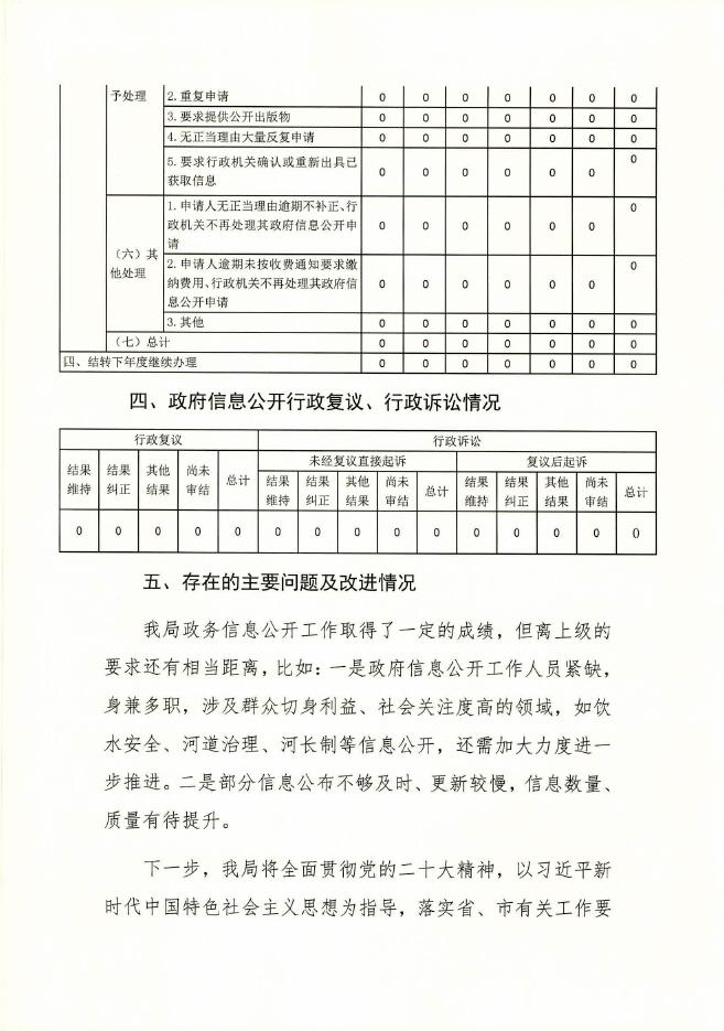临汾市水利局2022年度政府信息公开工作年报.pdf