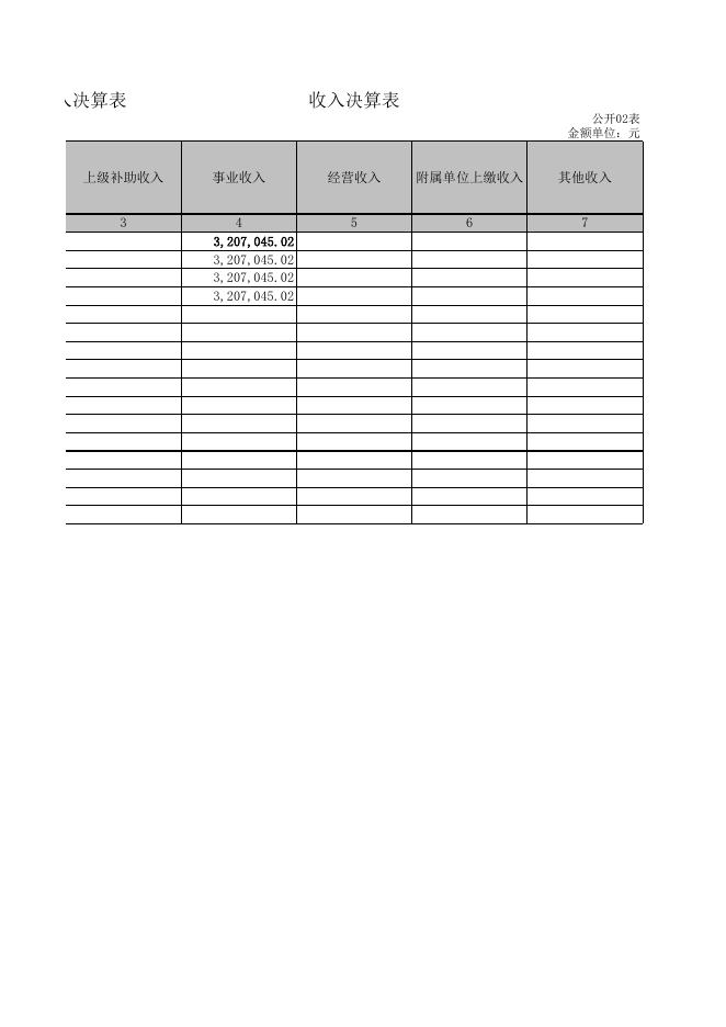 孝义市第二中学校2021年部门决算公开表．xls.xls