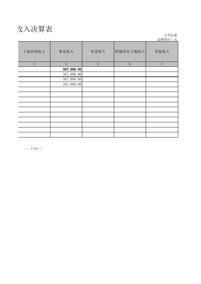 孝义市新义街幼儿园2021年度部门决算公开表．XLS.xls