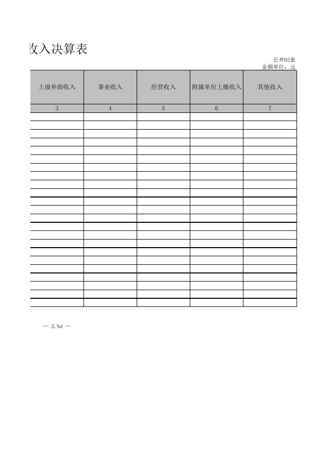 孝义市新峪煤矿学校2021年度部门决算公开表.XLS.xls