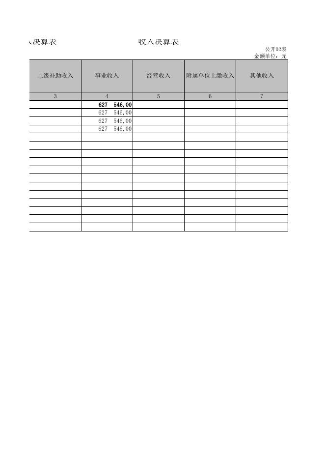 孝义市招生考试管理中心2021年度部门决算公开表．xls.xls