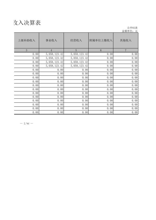 山西省孝义中学2021年度部门决算公开表.XLS.xls
