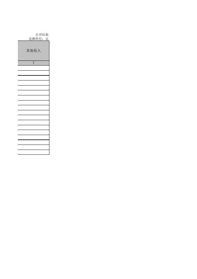 孝义市柳湾煤矿小学校2021年部门决算公开表.XLS.xls