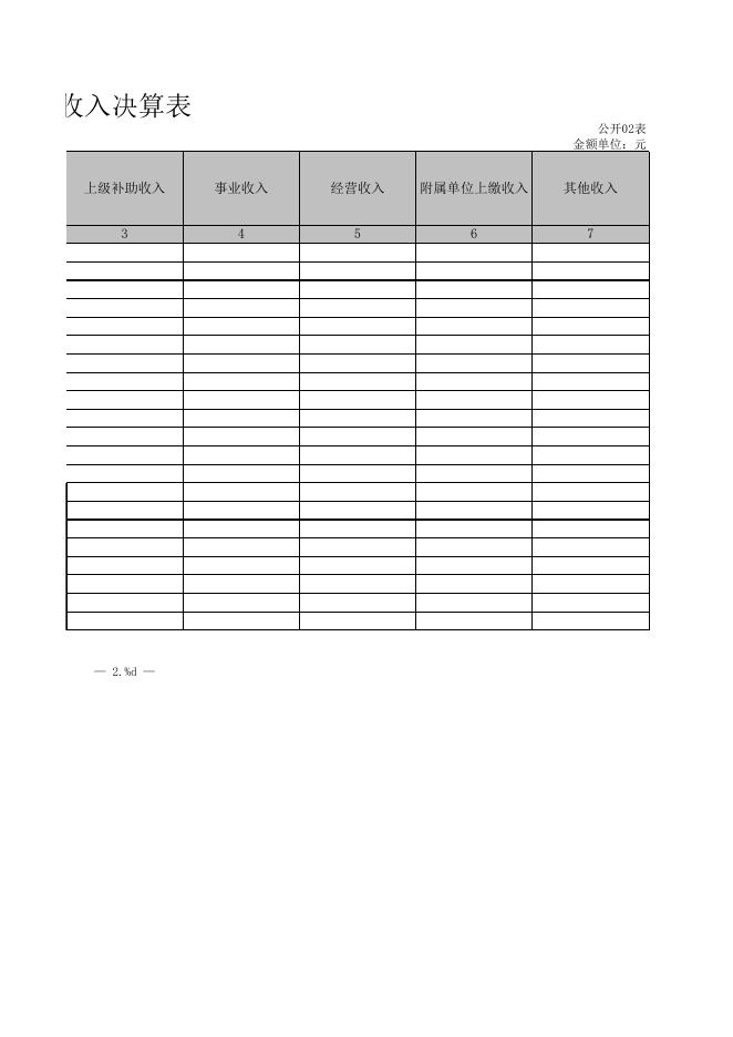 中共孝义市委政法委员会2021年度部门决算公开表2．XLS.xls