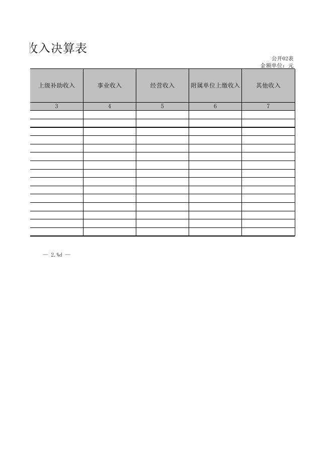 孝义市殡仪服务中心2021年度部门决算公开表.XLS.xls
