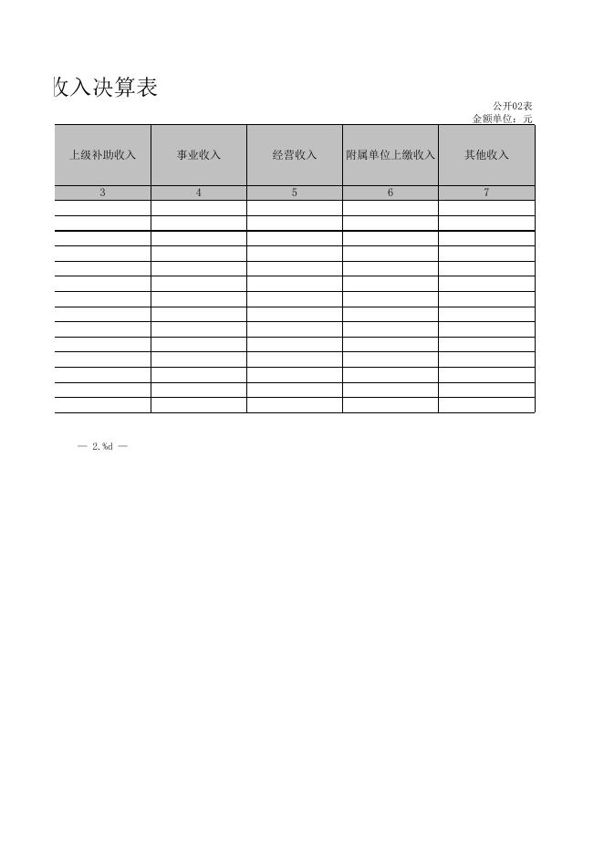 孝义市道路交通事故社会救助基金管理中心2021年度部门决算公开表．XLS.xls