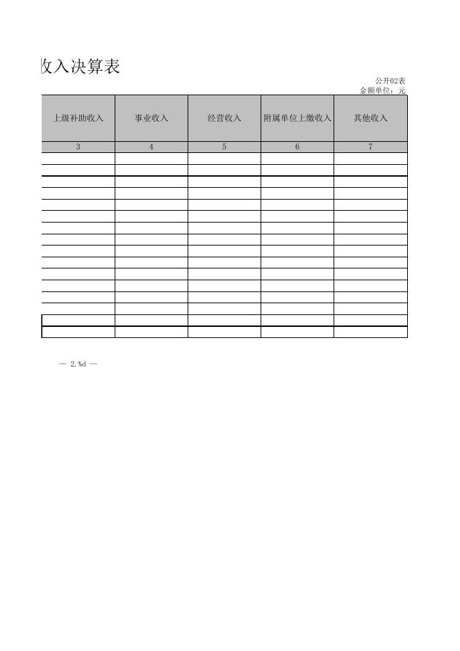 孝义市农村社会保险管理服务中心2021年度部门决算公开表．xls.xls