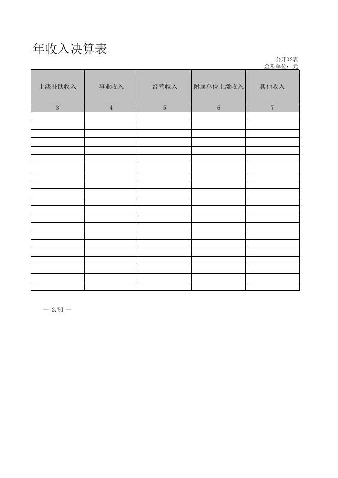 中共孝义市委办公室2021年部门决算公开表.XLS.xls