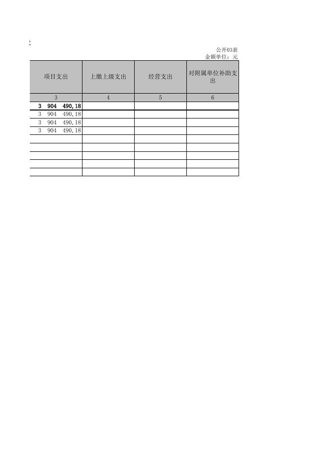 孝义市国防教育基地管理中心2021年部门决算公开表．xls.xls