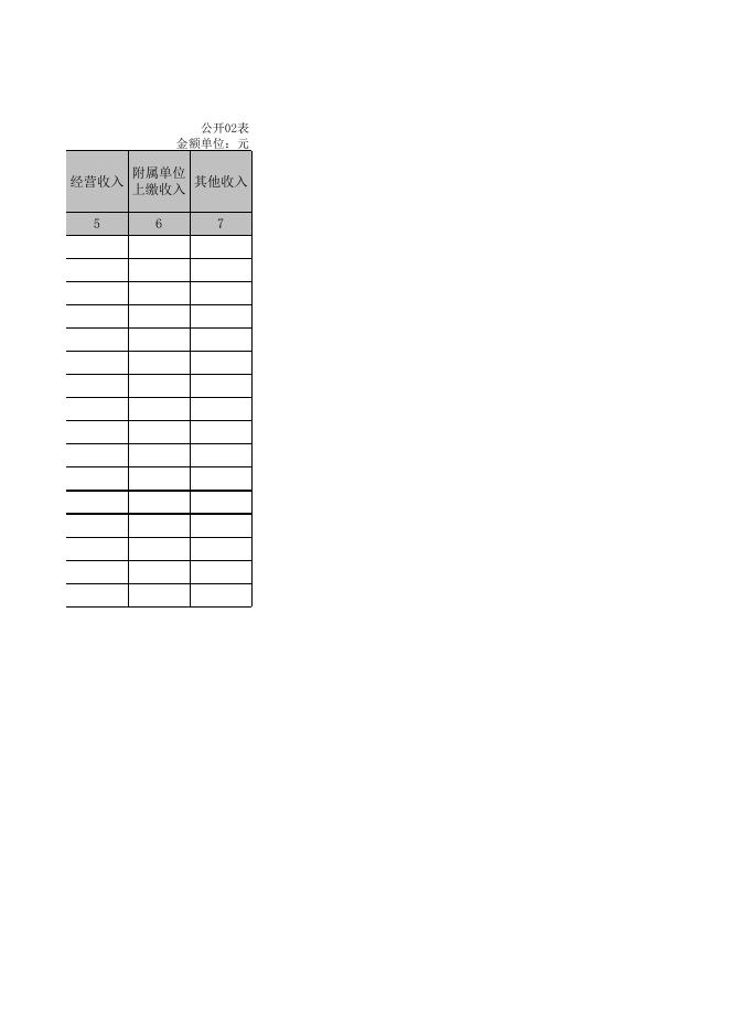 孝义市机关工委2021年度部门决算公开表．XLS.xls