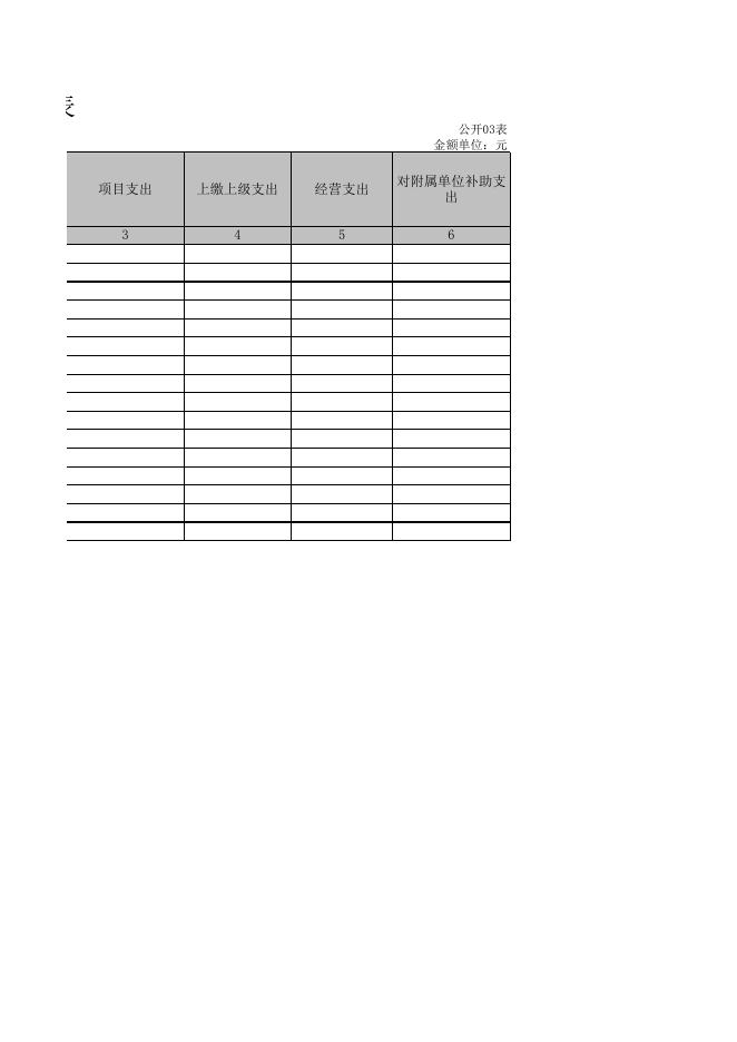 孝义市机关工委2021年度部门决算公开表．XLS.xls