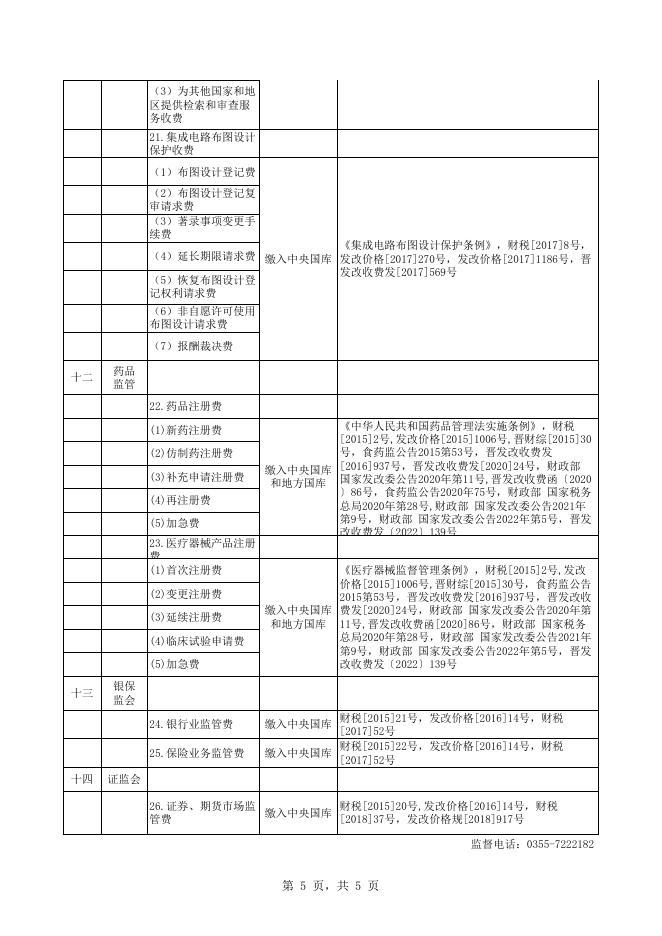 襄垣县涉企行政事业性收费目录清单.xlsx