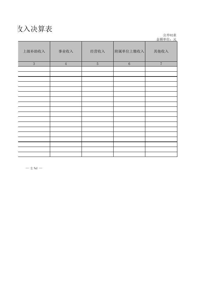 中共孝义市委统一战线工作部2021年度部门决算公开表．XLS.xls