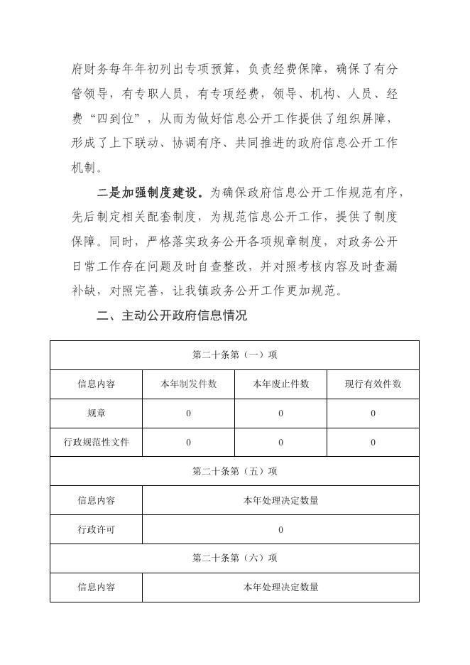 襄垣县西营镇2022年度政府信息公开工作年度报告.pdf