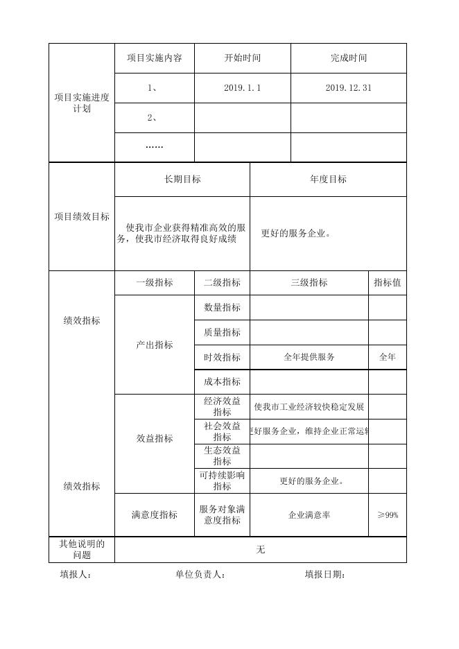附件2：永济市项目支出绩效目标申报表.xls