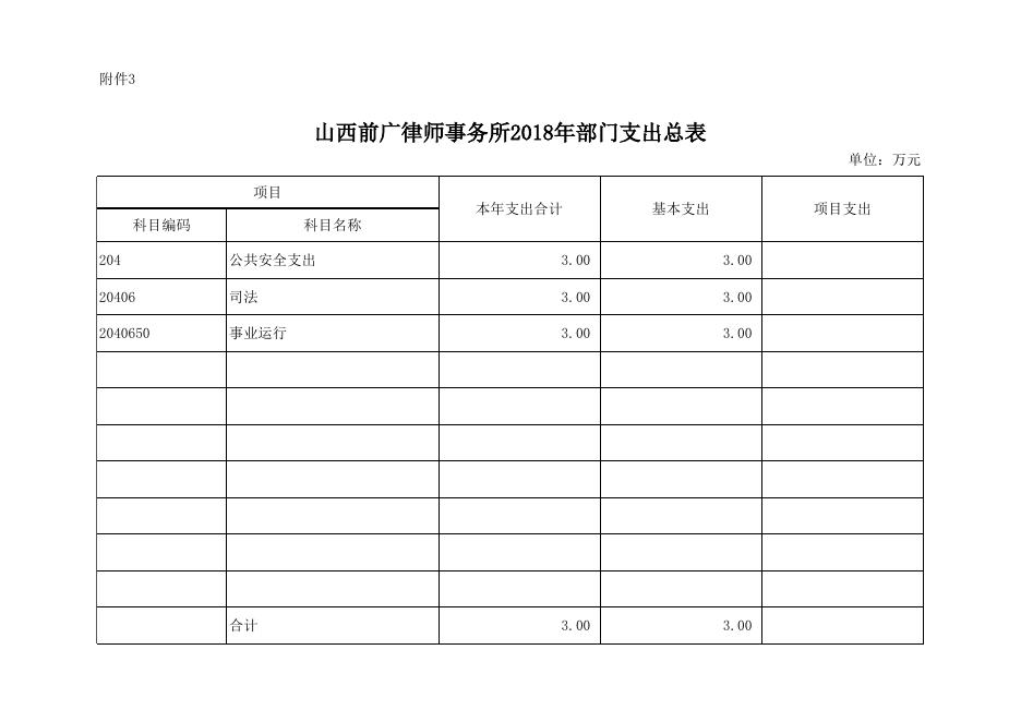 山西前广律师事务所2018年部门预算表.xlsx