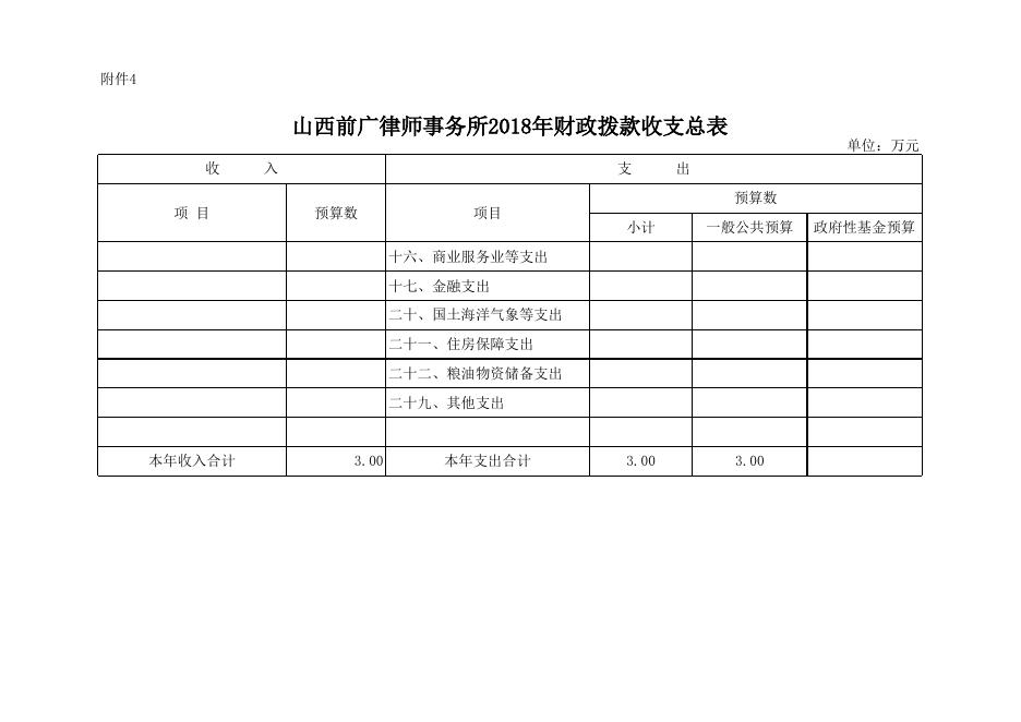山西前广律师事务所2018年部门预算表.xlsx