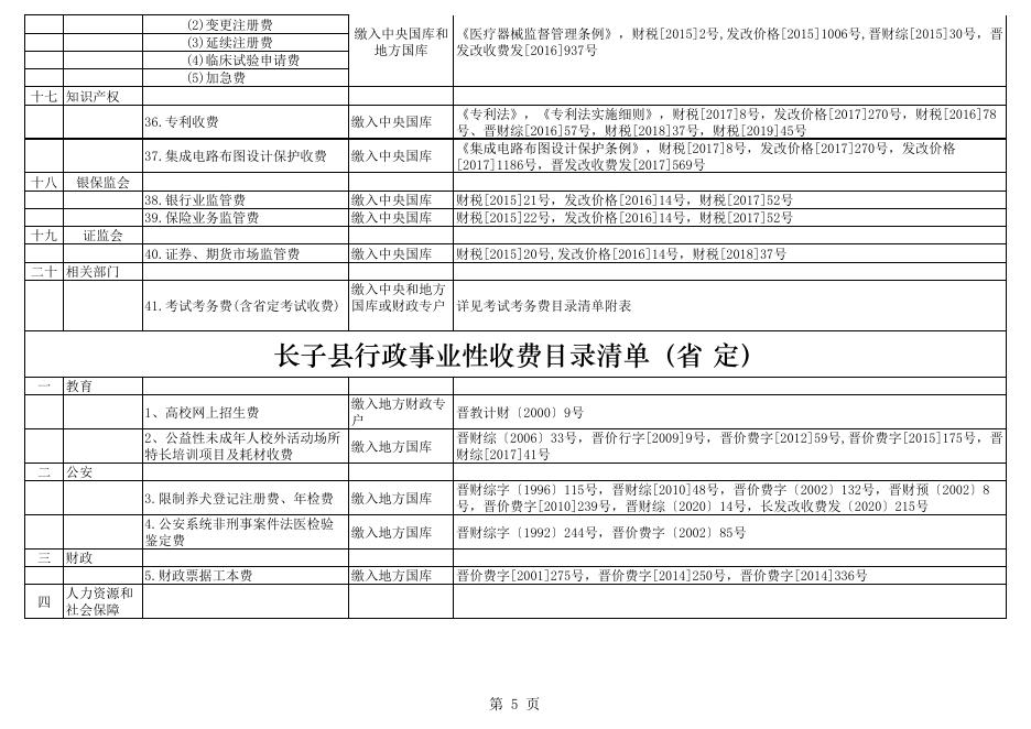 长子县行政事业性收费目录清单（国定）.pdf