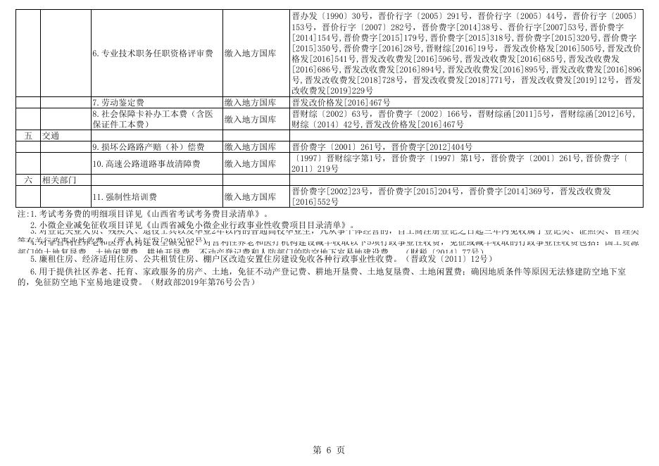 长子县行政事业性收费目录清单（国定）.pdf