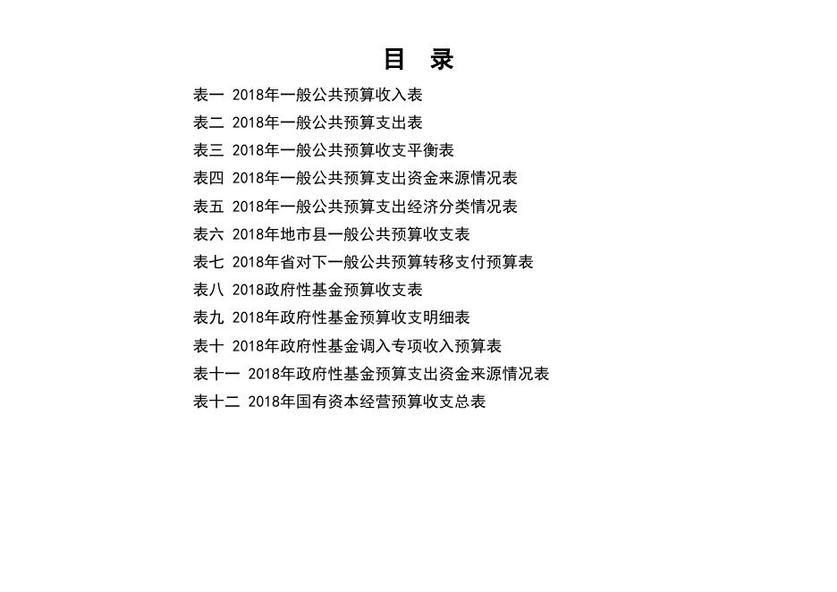 襄垣县2018年地方财政预算表.xls
