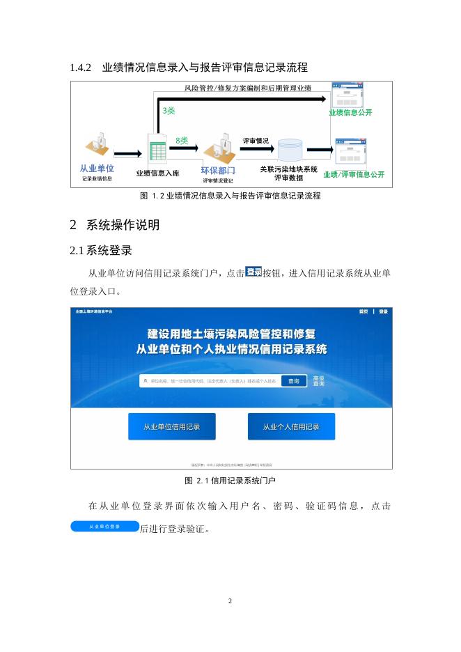 附件2从业单位用户手册.pdf