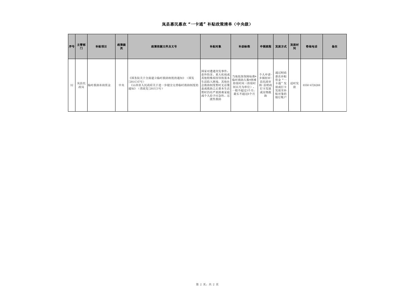 岚县民政局.xlsx